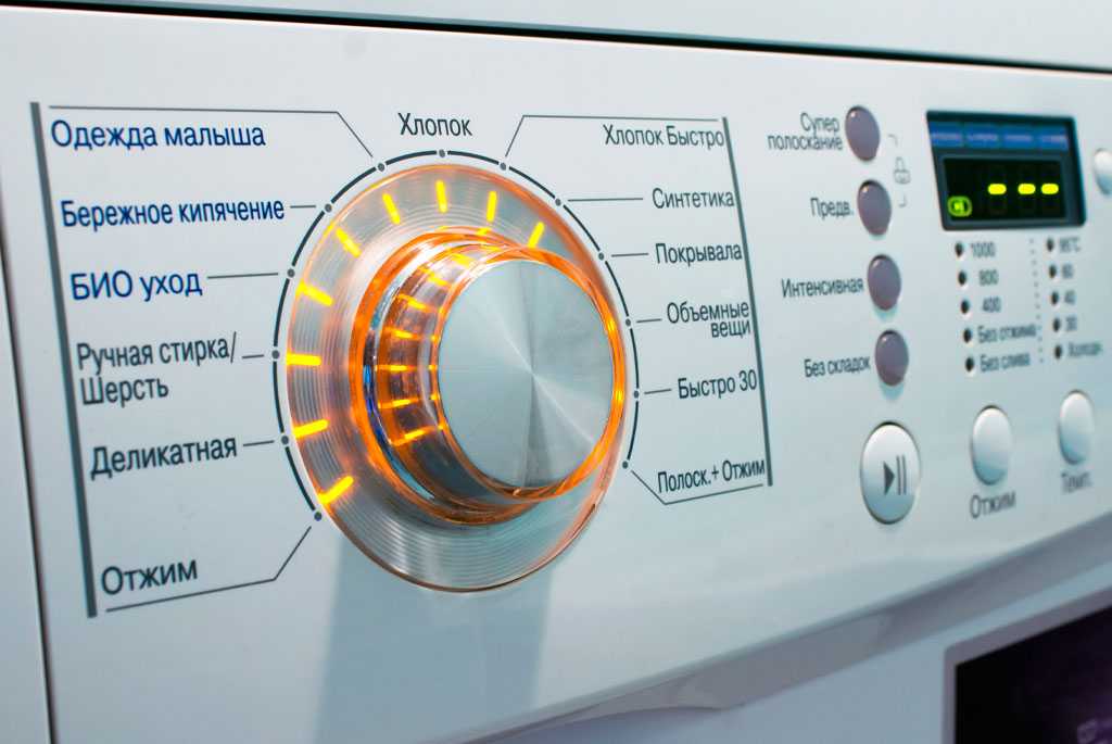 Не работает стиральная машина Москва